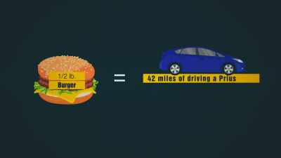 BUT IT'S VERY EASY TO
ENVISION A DIETARY SHIFT, - Before the Flood