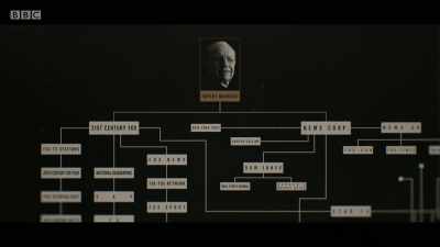 But just when he seemed to have it
all, - The Rise of the Murdoch Dynasty