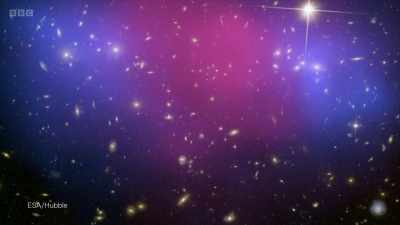 But over a certain size, - Secrets of Size: Atoms to Supergalaxies