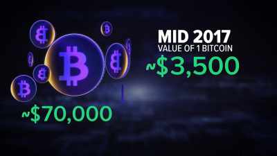 But over the next few years,
he gradually bought more, - Impact x Nightline
