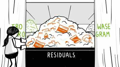         But the beauty of
      a zero-waste program - The Story of Plastic