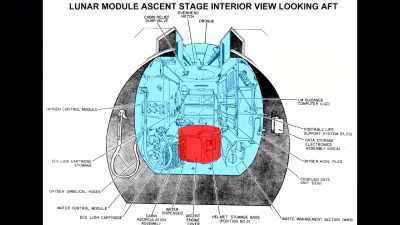 But the cabin is pressurized, - American Moon