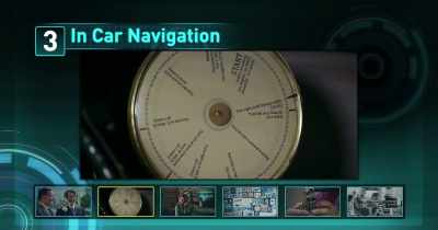 But the Jones Live
synchronized map wheel... - White Rabbit Project