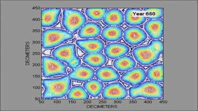 But as the simulation speeds through
the years of gopher activity, - Secrets of the Underground