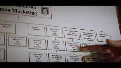But then you had
the fraudster, - McMillion$