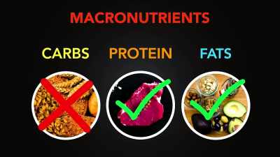 But there is no physical
or biological need for us - Fat Fiction