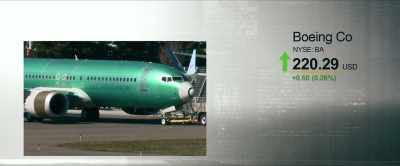 But they were also under intense
competitive pressure from Airbus. - Flight/Risk