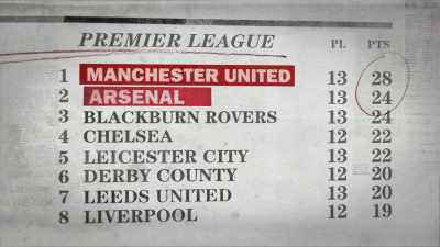 But Wenger had been busy
strengthening his squad, - Fever Pitch: The Rise of the Premier League