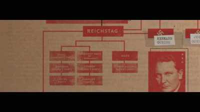But, whilst Goring has managed to
lock up - Rise of the Nazis