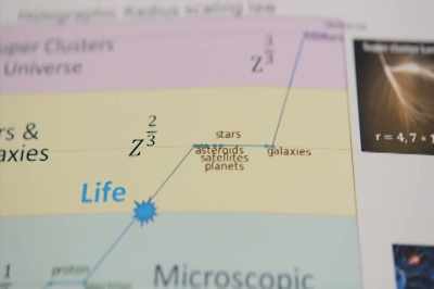 By applying this hypothesis, - Thrive II: This Is What It Takes