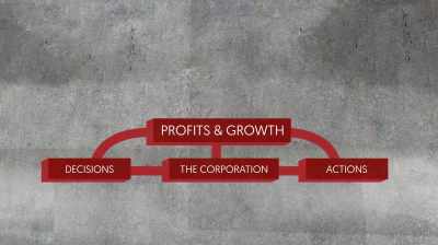 By law, the corporation
exists for one reason: - The New Corporation: The Unfortunately Necessary Sequel