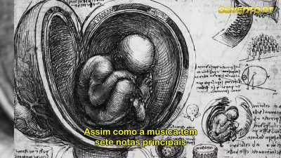 Ca și în muzică avea cele
șapte tonuri majore, - The Cosmic Secret