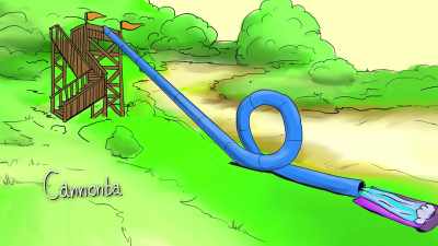 - Cannonball Loop was
an enclosed tube waterslide, - Class Action Park