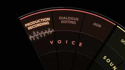 Carpe diem, seize the day, boys. - Making Waves: The Art of Cinematic Sound