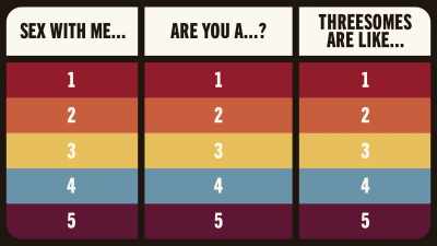 Categories are: "Sex with me is like." - Game Changer