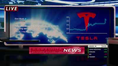 CEO Elon Musk creating
chaos with single tweet - The Elon Musk Show