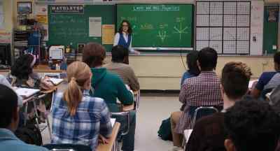 Chapter One, "Limits
and Their Properties." - Mean Girls