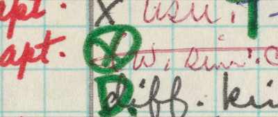 Circle with X in it
means manual stimulation, - The Disappearance of Shere Hite