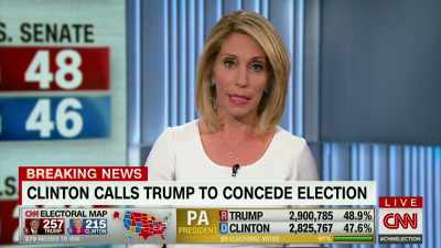 CNN can report that Hillary
Clinton has called - Giuliani: What Happened to America's Mayor?