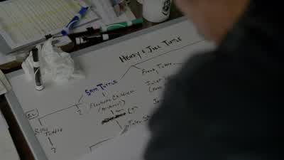 COHLE: This old Sheriff Childress. - True Detective