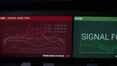 [computer signals] - Cosmos: Possible Worlds