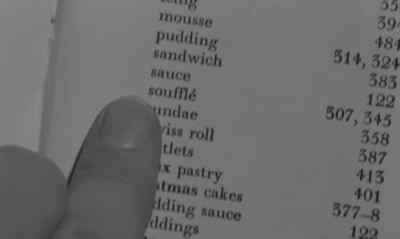 "ConsommÃ©, cod, corn, caviar,
cockles, cookies... - Girl with Green Eyes
