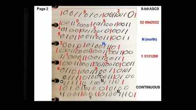 Continuing the
binary code, there - Truth Hunter