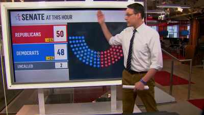 ...control of the US Senate.
So, right now, - Power of the Dream