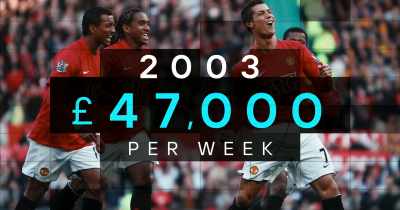 -Cristiano Ronaldo is coming.
-Ronaldo is coming to Real. - Super League: The War for Football