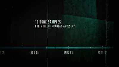 - [Dan] Rather than
solving the mystery, - The UnBelievable with Dan Aykroyd