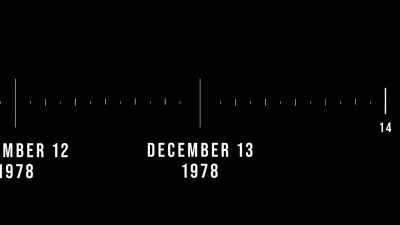 (dark music) - Invisible Monsters: Serial Killers in America