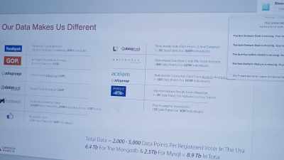 DATA SETS US APART - The Great Hack
