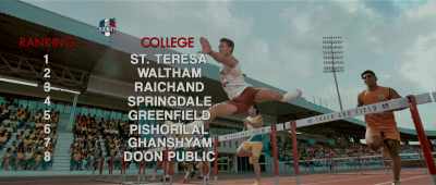 Defending champion
Teresa is on number one. - Student of the Year 2