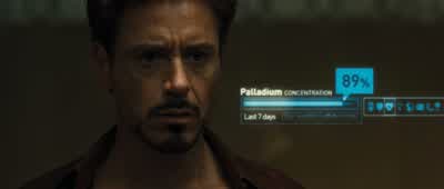Do you know which watch you'd like to wear tonight, Mr. - Iron Man 2