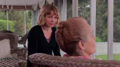Do you miss this place? - Dawson's Creek