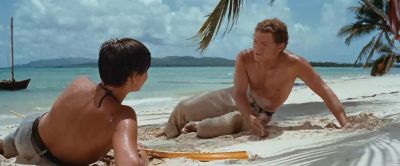 Do you think when we get to New Guinea - Swiss Family Robinson