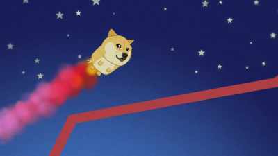 Dogecoin's valuation
soared on hype - This Giant Beast That is the Global Economy