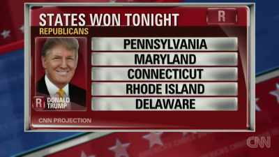 Donald Trump, all
five states called - The Accidental President