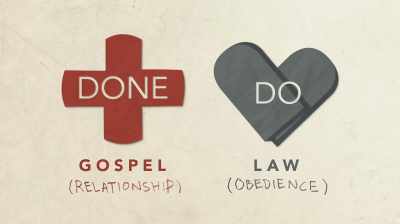 [Dr. Chapel] Modelul creat de
Dumnezeu este acesta - American Gospel: Christ Alone