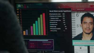 "Drug turf war"
is on the list, - Wisdom of the Crowd
