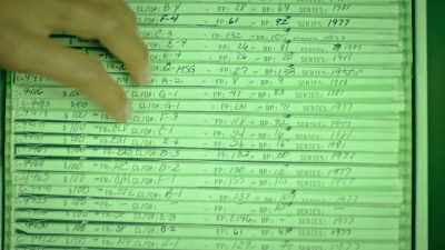 Each bill then gets catalogued,
helping the Secret Service - Trafficked with Mariana van Zeller