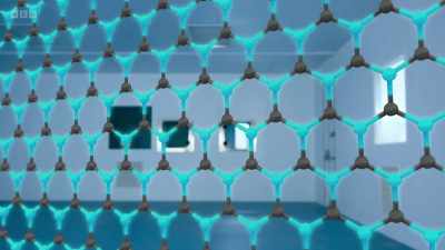 Each carbon atom bonds
to its three neighbours - Secrets of Size: Atoms to Supergalaxies