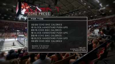 ECHO PRESS POR TEMPO - Fittest on Earth: Retro/Active