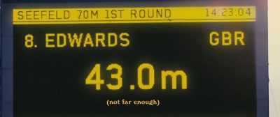 Edwards. 43 meters. - Eddie the Eagle