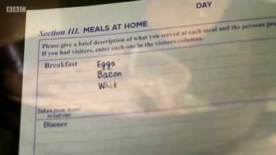 Eggs, bacon, white bread, tea, milk and sugar. - Back in Time for Dinner