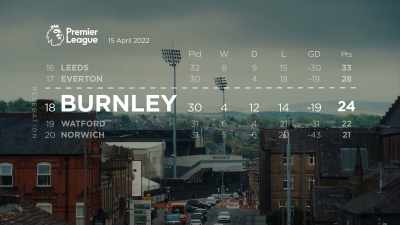 -'Eight games to go.'
-'Sure.' - Mission to Burnley