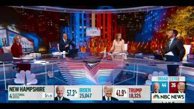 Election night doesn't begin until we flip
a red state blue or a blue state red. - Death to 2020