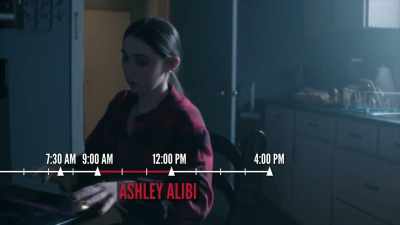 [Ellzey] When we asked if
she noticed if Shelley was home - A Time to Kill