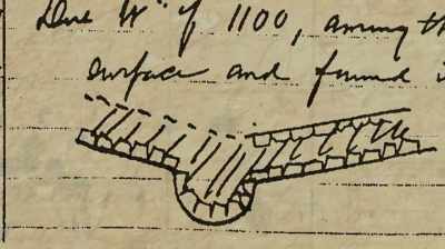 Emberling:
I knew from the notebooks
that he had found elements - Lost Kingdom of the Black Pharaohs