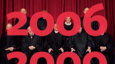 Energetic percussion - Deadlocked: How America Shaped the Supreme Court